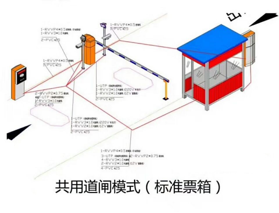 呼和浩特经开区单通道模式停车系统