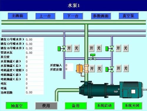 呼和浩特经开区水泵自动控制系统八号