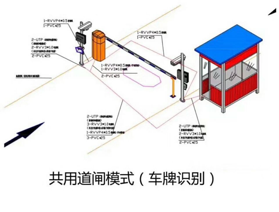 呼和浩特经开区单通道车牌识别系统施工